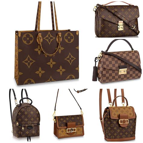 lv dupe|louis vuitton dupe amazon 2020.